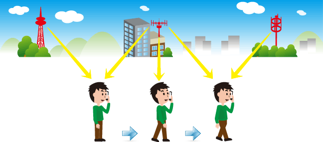 移動しても切れないの画像