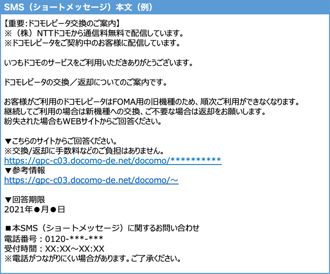 SMS（ショートメッセージ）本文（例）