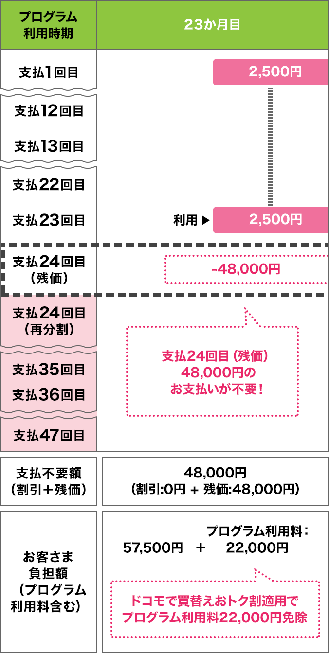ケース2のイメージ画像
