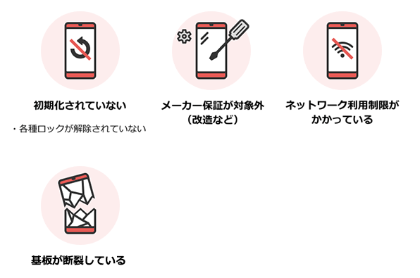 初期化されていない、メーカー保証が対象外、ネットワーク利用制限がかかっている、基盤が断裂している