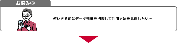 お悩み3 使いきる前にギガ残量を把握して利用方法を見直したい…