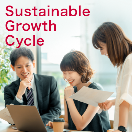 Sustainable Growth Cycle人的資本経営