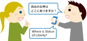 はなして翻訳