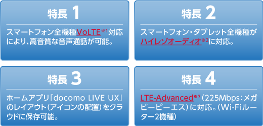 冬春モデル端末の4つの特長