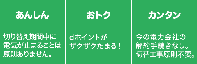 あんしん：切り替え期間中に電気が止まることは原則ありません。おトク：dポイントがザクザクたまる！カンタン：今の電力会社の解約手続きなし。切替工事原則不要。
