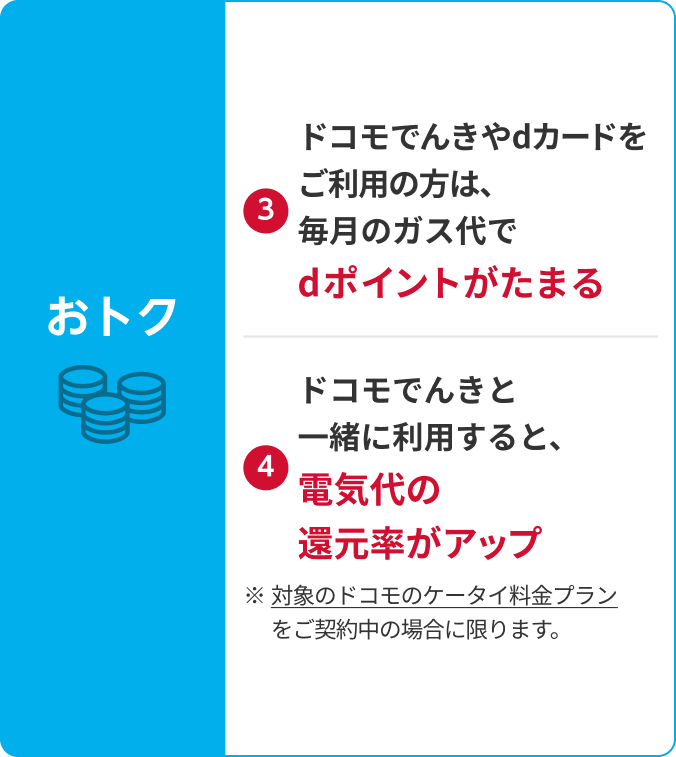 おトク③ドコモでんきやdカードをご利用の方は、毎月のガス代でdポイントがたまる④ドコモでんきと一緒に利用すると、電気代の還元率がアップ※対象のドコモのケータイ料金プランをご契約中の場合に限ります。