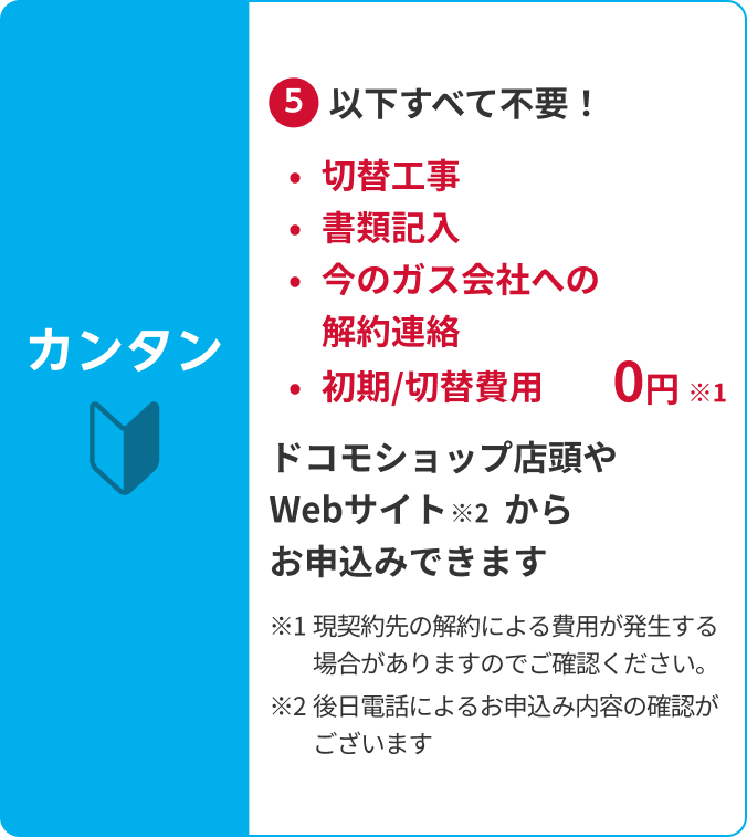 カンタン⑤以下すべて不要！切替工事・書類記入・今のガス会社への解約連絡・初期／切替費用0円（現契約先の解約による費用が発生する場合がありますのでご確認ください。）ドコモショップ店頭やWebサイトからお申込みできます（後日電話によるお申込み内容の確認がございます）