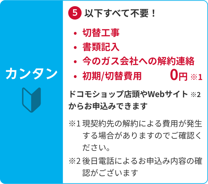 カンタン⑤以下すべて不要！切替工事・書類記入・今のガス会社への解約連絡・初期／切替費用0円（現契約先の解約による費用が発生する場合がありますのでご確認ください。）ドコモショップ店頭やWebサイトからお申込みできます（後日電話によるお申込み内容の確認がございます）