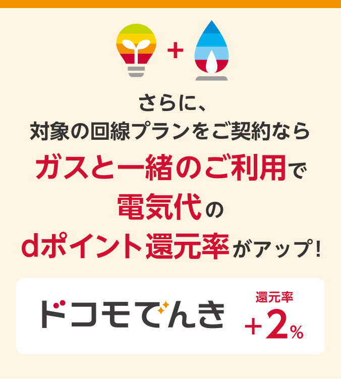 さらに、対象の回線プランをご契約ならガスと一緒のご利用で電気代のdポイント還元率がアップ！ドコモ でんき還元率＋2%