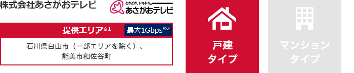 株式会社 あさがおテレビ【提供エリア】石川県白山市（一部エリアを除く）、能美市和佐谷町 最大1Gbps　【戸建タイプ】