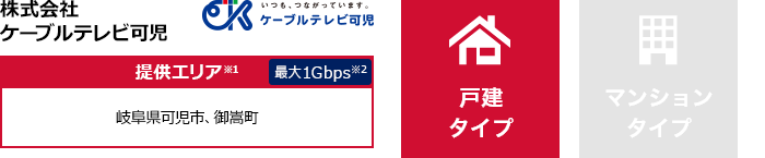 株式会社ケーブルテレビ可児【提供エリア】岐阜県可児市、御嵩町 最大1Gbps　【戸建タイプ】