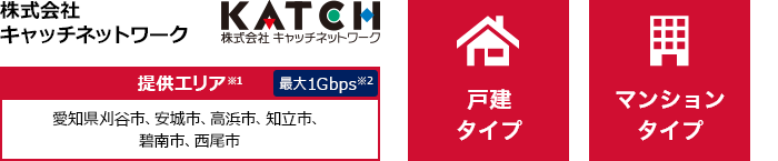 株式会社キャッチネットワーク【提供エリア】愛知県刈谷市、安城市、高浜市、知立市、碧南市、西尾市 最大1Gbps 【戸建タイプ】【マンションタイプ】