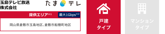 玉島テレビ放送株式会社【提供エリア】岡山県倉敷市玉島地区、倉敷市船穂町地区 最大1Gbps 【戸建タイプ】