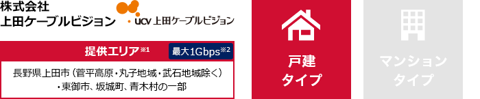 株式会社 上田ケーブルビジョン【提供エリア】長野県上田市(菅平高原・丸子地域・武石地域除く)・東御市・坂城町・青木村の一部 最大1Gbps 【戸建タイプ】