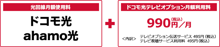 光回線月額利用料 ドコモ光／ahamo光＋ドコモ光テレビオプション月額利用料990円（税込）＜内訳＞テレビオプション伝送サービス495円（税込） テレビ視聴サービス利用料 495円（税込）
