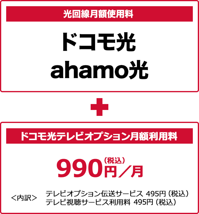 光回線月額利用料 ドコモ光／ahamo光＋ドコモ光テレビオプション月額利用料990円（税込）＜内訳＞テレビオプション伝送サービス495円（税込） テレビ視聴サービス利用料 495円（税込）
