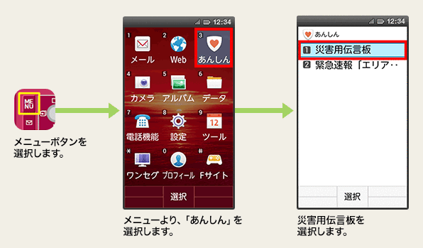 [1]メニューボタンを選択します。[2]メニューより、「あんしん」を選択します。[3]災害用伝言板を選択します。