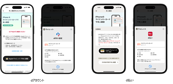 dアカウント、d払い