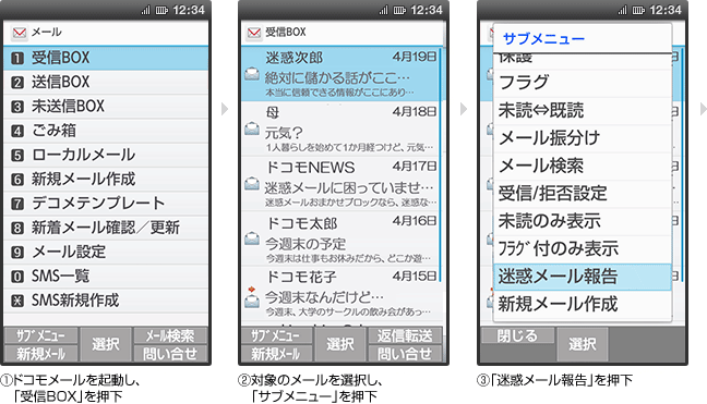 画面イメージ（1）：ドコモメールを起動し、「受信BOX」を押下 画面イメージ（2）：対象のメールを選択し、「サブメニュー」を押下 画面イメージ（3）：「迷惑メール報告」を押下