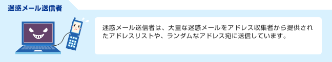 ステップ2. 迷惑メール送信者：迷惑メール送信者は、大量な迷惑メールをアドレス収集者から提供されたアドレスリストや、ランダムなアドレス宛に送信しています。