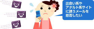 出会い系やアダルト系サイトに誘うメールを拒否したい