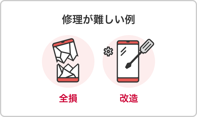 修理が難しい例 全損 改造