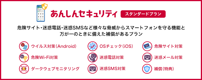 あんしんセキュリティ スタンダードプラン 危険サイト・迷惑電話・迷惑SMSなど様々な脅威からスマートフォンを守る機能と万が一のときに備えた補償があるプラン ウイルス対策（Android） OSチェック（iOS） 危険サイト対策 危険Wi-Fi対策 迷惑電話対策 迷惑メール対策 ダークウェブモニタリング 迷惑SMS対策 補償（特典）