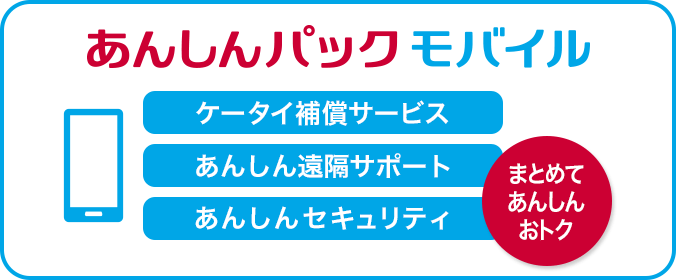あんしんパック モバイル：ケータイ補償サービス、あんしん遠隔サポート、あんしんセキュリティをまとめてあんしん、おトク