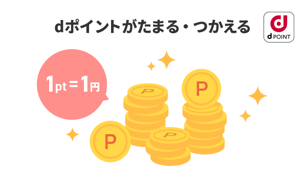 dポイントがたまる・つかえる 1pt＝1円の画像