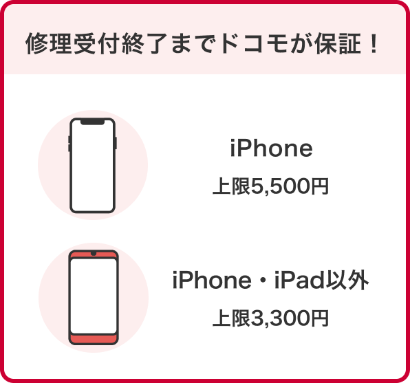 修理受付終了までドコモが保証！ iPhone上限5,500円 iPhone・iPad以外上限3,300円