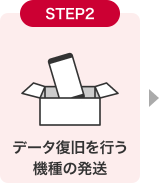 STEP2 データ復旧を行う機種の発送