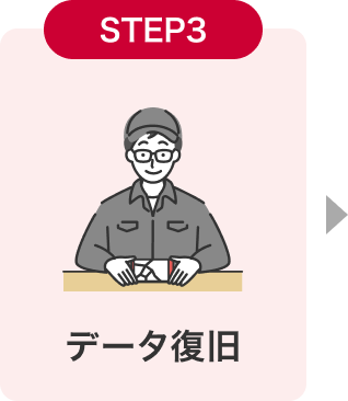 STEP3 データ復旧
