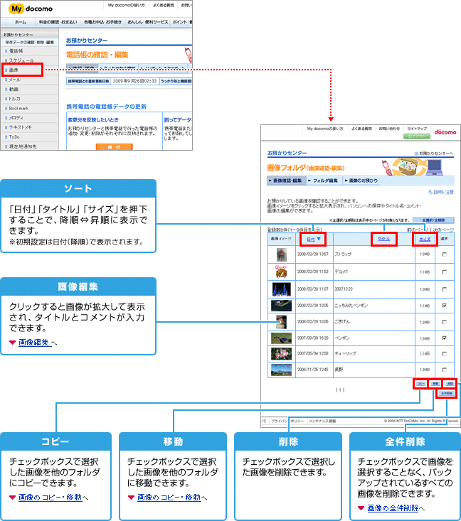パソコンからご利用の場合の図