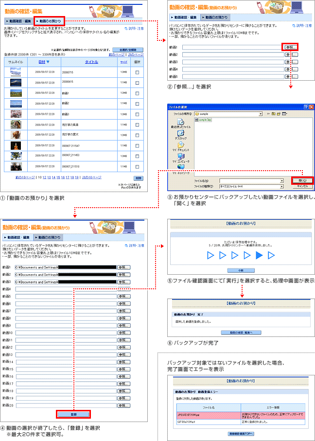 動画の手動更新操作の説明図