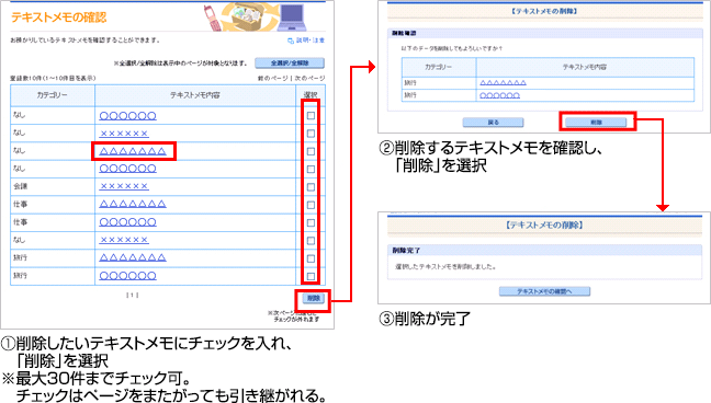 テキストメモ・ToDo・メロディ・現在地通知先の削除（パソコンから）の説明図
