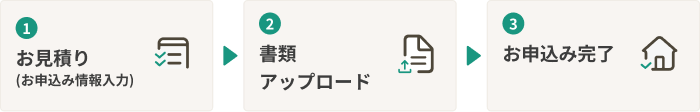 1.お見積り（お申込み情報入力） 2.書類アップロード 3.お申込み完了
