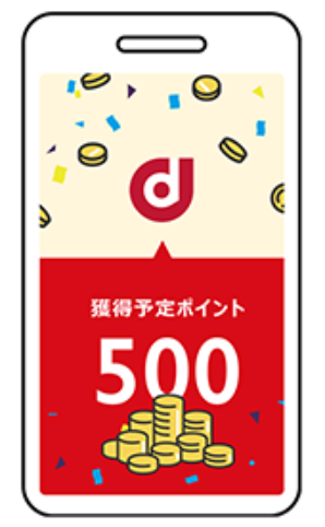 dポイントの進呈