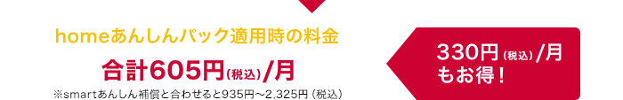 homeあんしんパック適用時の料金は、月額合計605円（税込）（※smartあんしん補償と合わせると935円～2,325円（税込））。毎月330円（税込）もお得！