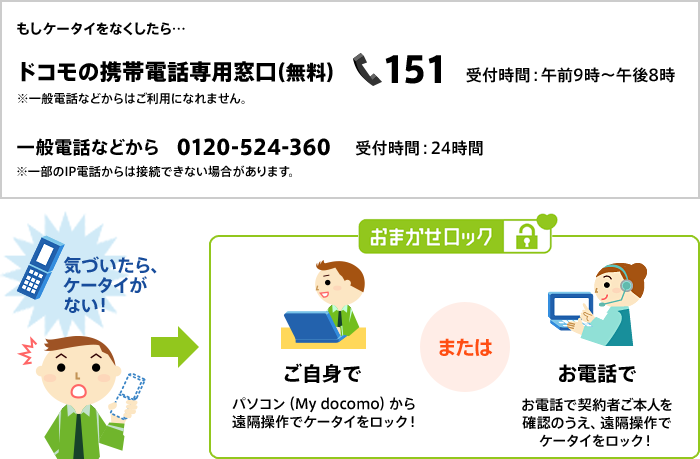 おまかせロックのイメージ