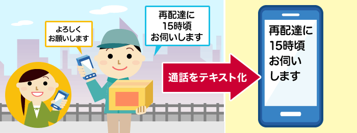 通話中にあなたが話した内容を、自動的にテキスト化しメモとして残します。