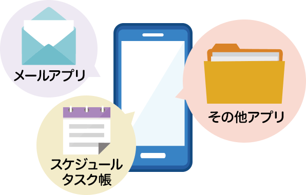 他アプリとの連携でらくらく情報共有！