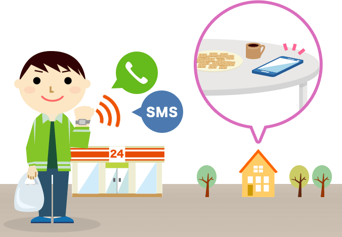 サービスのポイントのイメージ画像