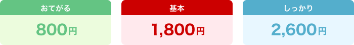 おてがる800円、基本1,800円、しっかり2,600円