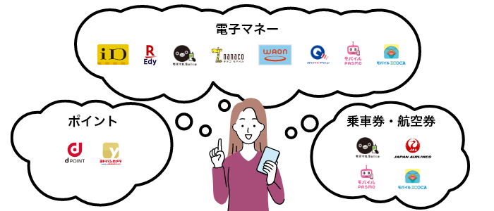 電子マネー、ポイント、乗車券・航空券など、使えるサービスのイメージ画像