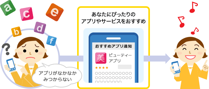 おすすめアプリの画像