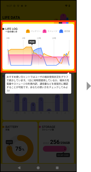 おすすめ使い方ヒントではユーザーの端末使用状況をグラフで表示しています。1日に何時間使用しているか、端末の充電量やストレージの利用内訳、通信料などを視覚的に確認することが可能です。あなたの使い方をチェックしてみよう！