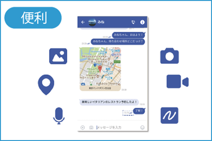 便利のイメージ画像