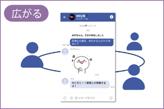 広がるのイメージ画像