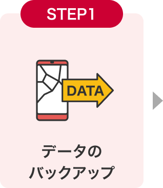 STEP1 データのバックアップ