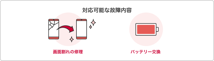 【対応可能な故障内容】画面割れの修理・バッテリー交換